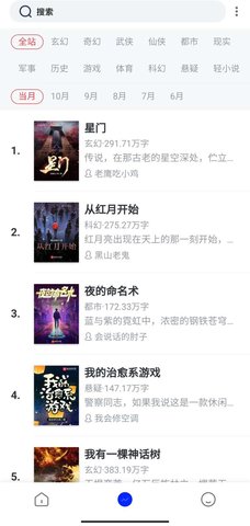 全網(wǎng)小說免費閱讀手機版下載